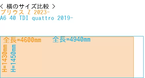 #プリウス Z 2023- + A6 40 TDI quattro 2019-